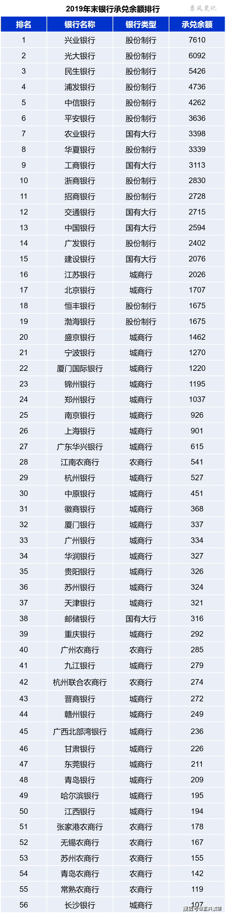 太阳成tyc7111cc|
正兴票研(图3)