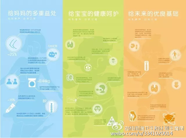 tyc7111cc太阳成集团